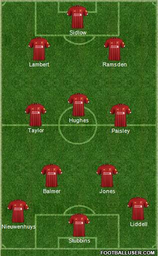 Liverpool Formation 2021