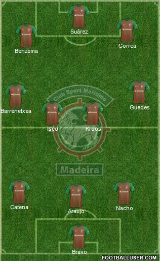 Clube Sport Marítimo - SAD Formation 2021