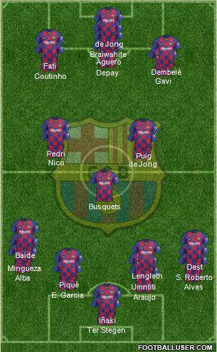 F.C. Barcelona Formation 2021