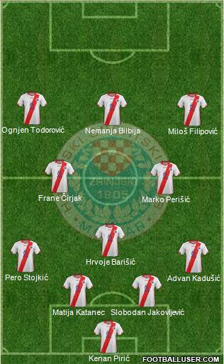 HSK Zrinjski Mostar football formation