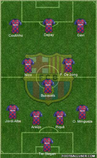 F.C. Barcelona Formation 2021