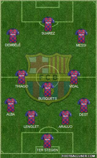 F.C. Barcelona Formation 2021