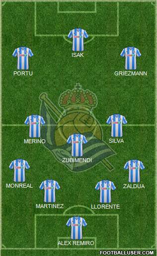 Real Sociedad S.A.D. football formation