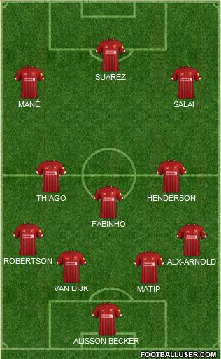 Liverpool Formation 2021