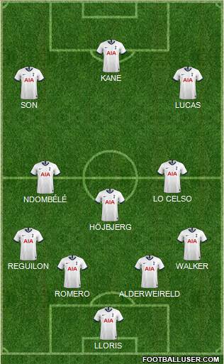 Tottenham Hotspur Formation 2021