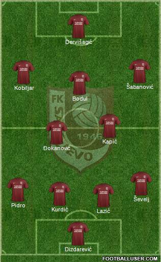 FK Sarajevo 4-3-2-1 football formation