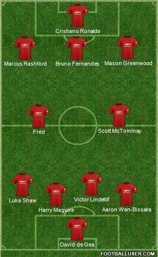 Manchester United Formation 2021