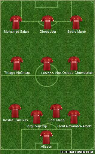 Liverpool Formation 2021