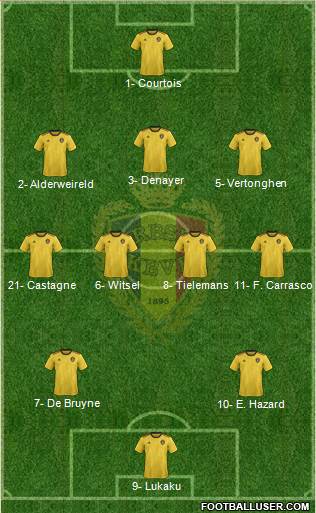 Belgium Formation 2021