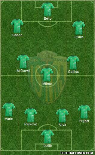 NK Istra 1961 Formation 2021