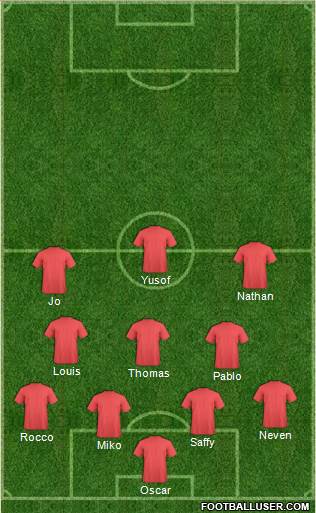 Oxford United Formation 2021