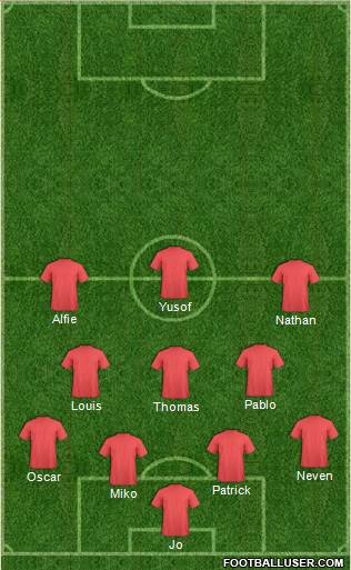 Oxford United Formation 2021
