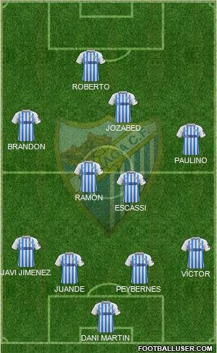 Málaga C.F., S.A.D. 4-2-3-1 football formation