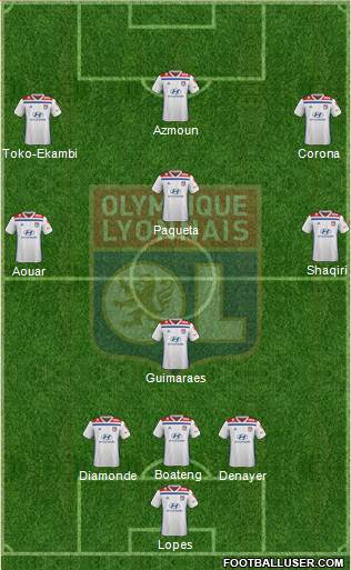 Olympique Lyonnais Formation 2021