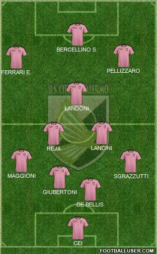 Città di Palermo 4-3-3 football formation