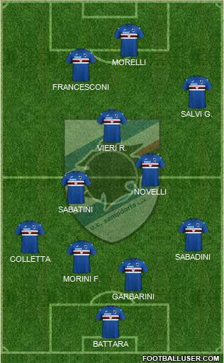 Sampdoria Formation 2021