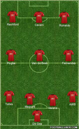 Manchester United Formation 2021