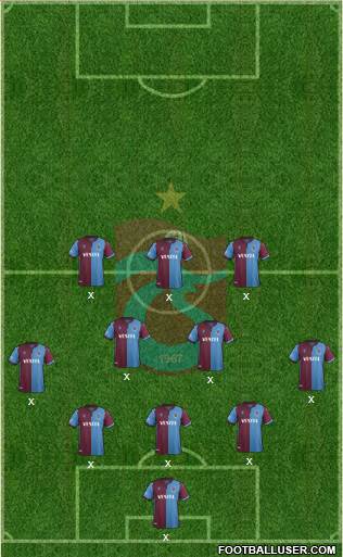 Trabzonspor Formation 2021
