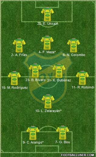 Defensa y Justicia football formation