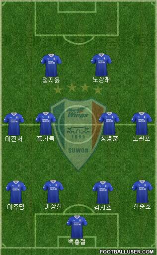 Suwon Samsung Blue Wings football formation