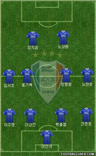 Suwon Samsung Blue Wings football formation