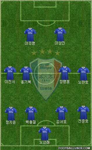 Suwon Samsung Blue Wings football formation