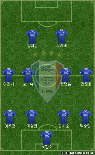 Suwon Samsung Blue Wings football formation