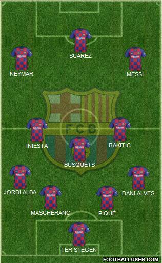 F.C. Barcelona Formation 2021
