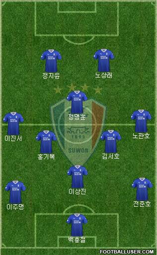 Suwon Samsung Blue Wings football formation