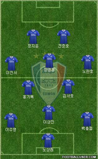 Suwon Samsung Blue Wings football formation