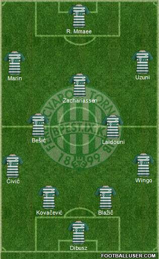 Ferencvárosi Torna Club Formation 2021