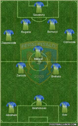 Feralpi Salò Formation 2021
