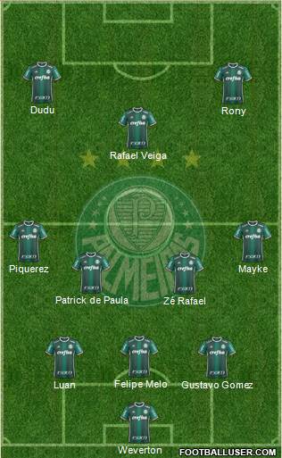 SE Palmeiras football formation