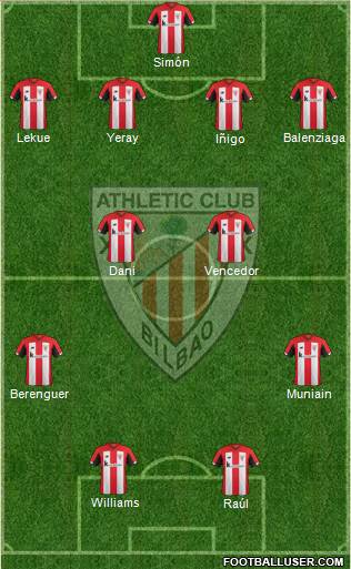 Athletic Club Formation 2021
