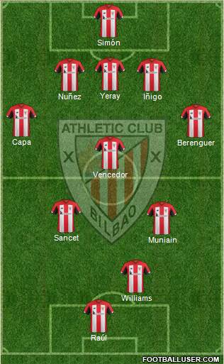 Athletic Club Formation 2021