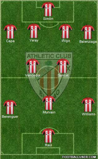 Athletic Club Formation 2021