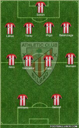 Athletic Club Formation 2021