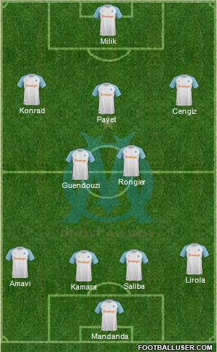 Olympique de Marseille Formation 2021