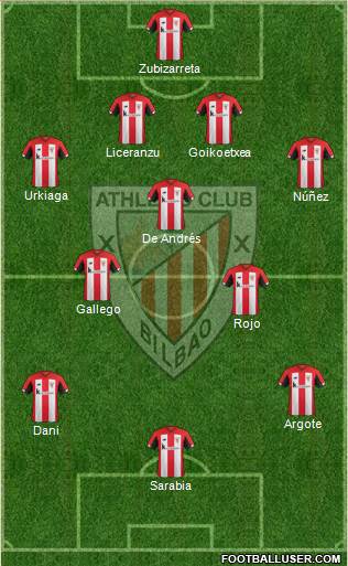 Athletic Club Formation 2021
