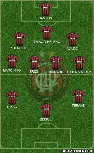 C Atlético Paranaense Formation 2021