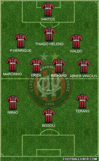 C Atlético Paranaense football formation