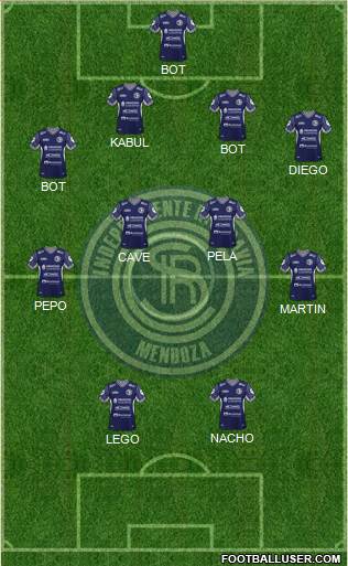 Independiente Rivadavia de Mendoza Formation 2021