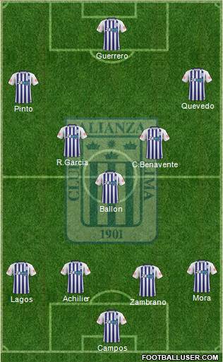 C Alianza Lima Formation 2021