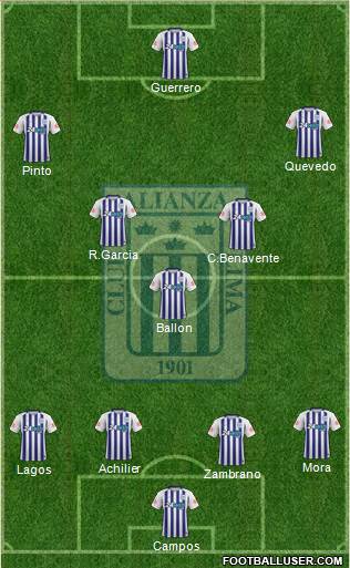 C Alianza Lima football formation