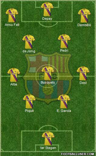 F.C. Barcelona Formation 2021