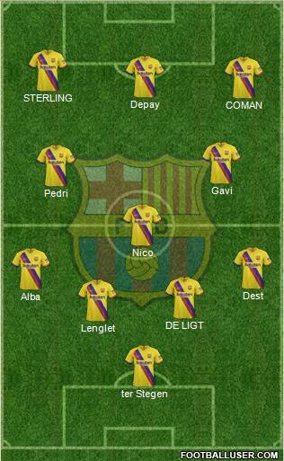 F.C. Barcelona Formation 2021