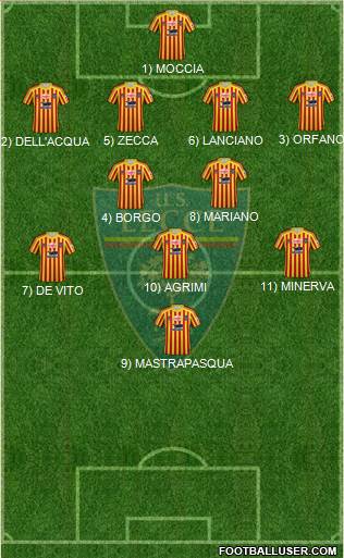 Lecce Formation 2021