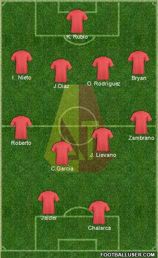 CC Deportes Tolima Formation 2021