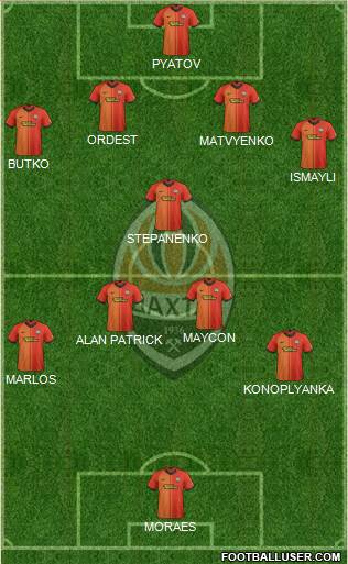 Shakhtar Donetsk 4-1-4-1 football formation