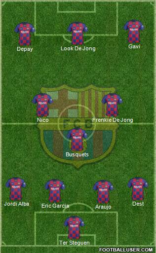 F.C. Barcelona Formation 2021